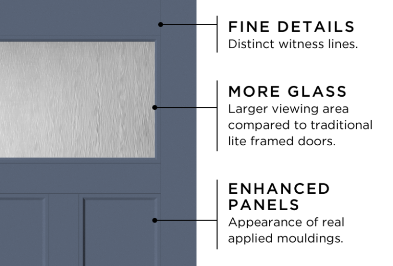 Introducing WINSLOW Flush Glazed Exterior Doors Horner Millwork